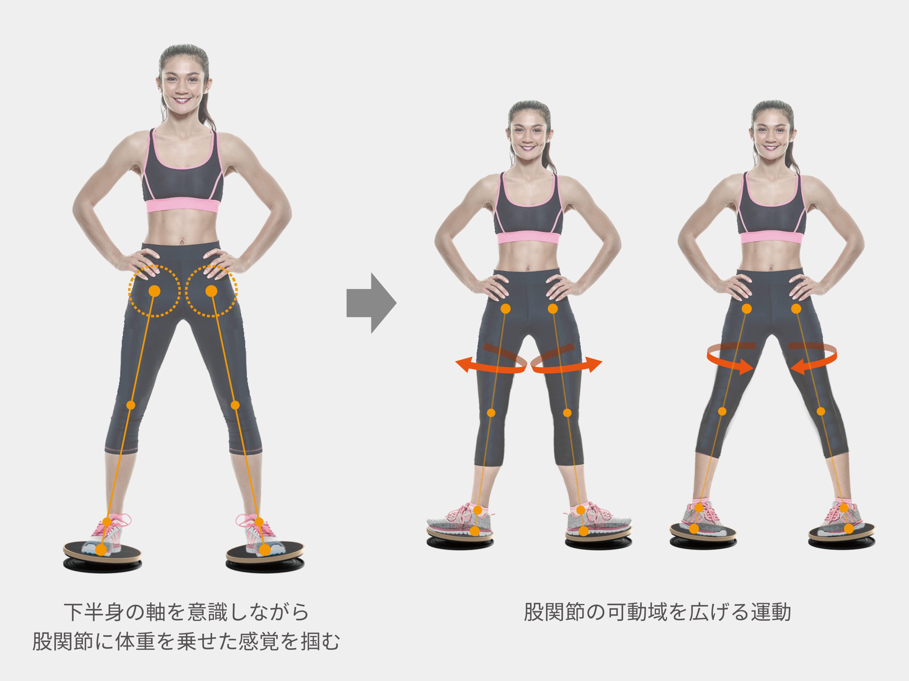 無理なく股関節に体重を乗せた感覚を掴めます。